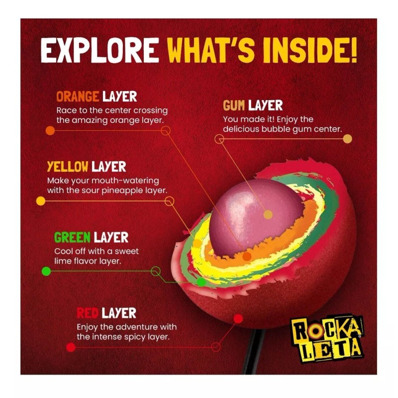 Sonrics - Rockaleta (Spicy Lollipops with Gum Center) 1pk/20ct **MEXICAN