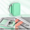 Leayjeen SY Digital Camera Case, Green, Protective Case for Digital