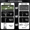 DANOFY Paracord Guy Rope, 0.2 inch (4 mm), Reflective Tent