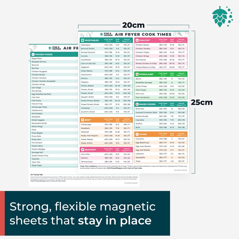 Cathy Yoder's Air Fryer Cheat Sheet Set, Air Fryer Accessories,