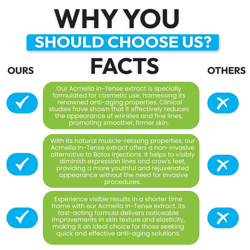 Acmella Extract 5 ml - A Concentrated, Firming and Wrinkle