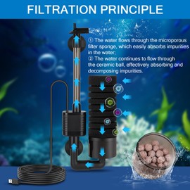 hygger USB Single Sponge Filter, Small Aquarium Filter with Adjustable Hanging Clip and Suction Cup, Duckbill Outlet, Rain Pipe Outlet, Extra Spare Sponge (M for 10 to 30 Gallon Tank)