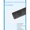 New Remote Control Replacement for Hisense TV (ERF3A90), Fit for