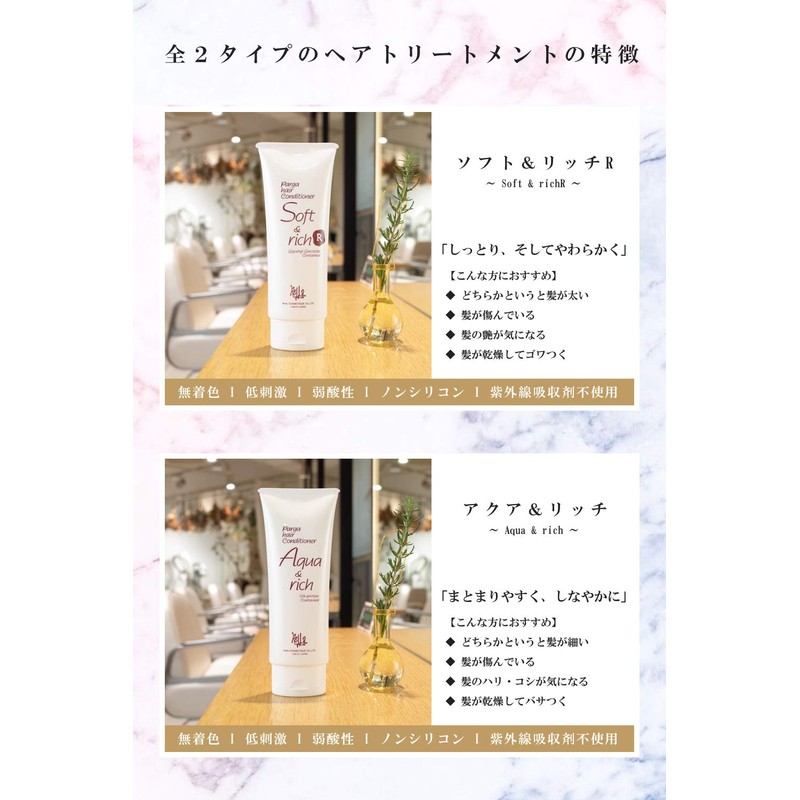 Leraparga Hair Care Treatment "Parga Hair Conditioner Aqua & Rich