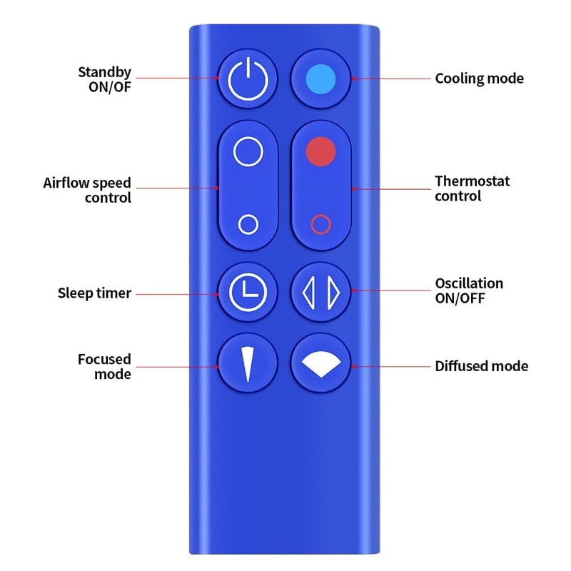 AVTVA HP00 HP01 Replacement Remote Control for Dyson Dyson Tower