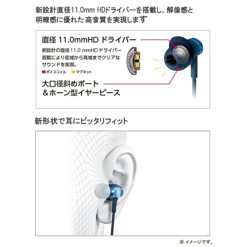 Panasonic RP-HDE1-N High Resolution Earphones, In-Ear Type, Gold