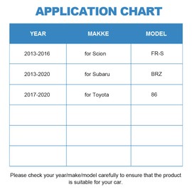 ECCPP AC Clutch 2017-2020 for Toyota 86 2.0L 2013-2020 for Subaru BRZ 2.0L Fast Cooling AC Compressor Clutch