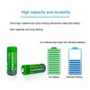 【5-Year Warranty】SURPOWER A23 23A 23AE 12v Alkaline Battery A23s -5