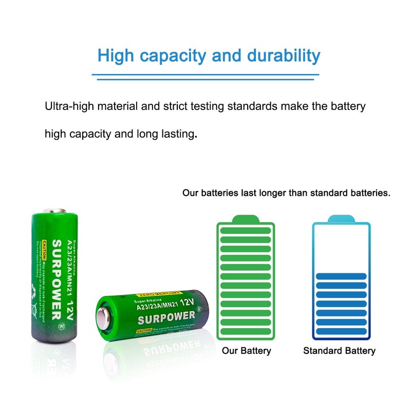 【5-Year Warranty】SURPOWER A23 23A 23AE 12v Alkaline Battery A23s -5