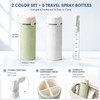 4 in 1 Travel Dispenser Bottle, 2Pack Travel Pump Bottle