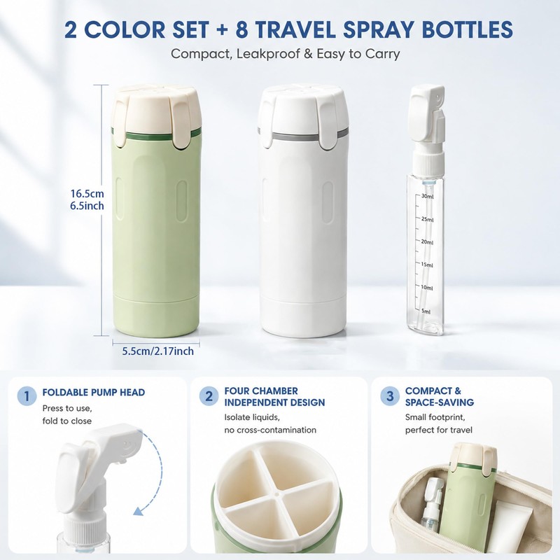 4 in 1 Travel Dispenser Bottle, 2Pack Travel Pump Bottle