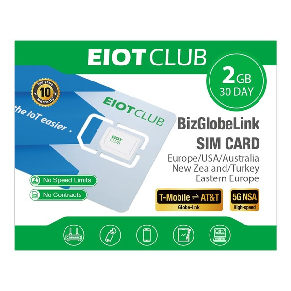 EIOTCLUB Europe SIM Card, 5G/4G Travel SIM Card for Australia/New