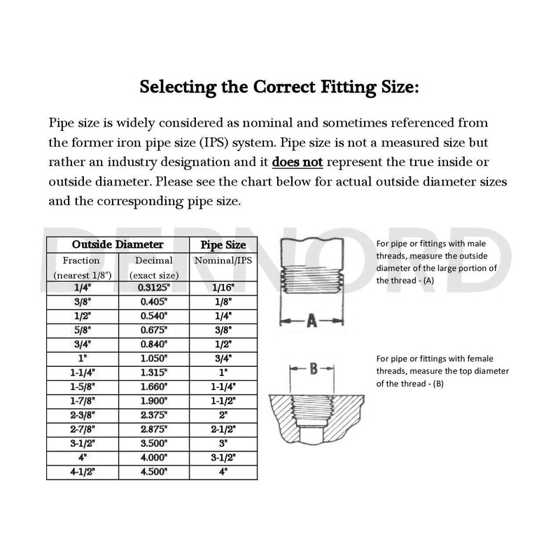 DERNORD Sanitary Female Threaded Pipe Fitting to 1.5 Inch TRI