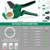 Professional PVC Pipe Cutter 2.5 inch (75mm), Heavy Duty Dark