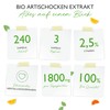 Artichoke 1080, 150 VeganCaps 1080mg Artichoke Extract, 2.5% Cynarin, VIT4EVER