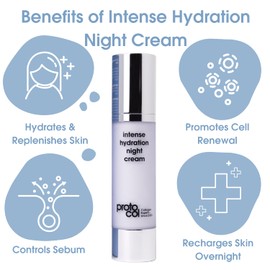 Proto-col - Intense Hydration Night Cream, Collagen Technology + Hyaluronic Acid + Vitamin C, Wake up with Smooth, Plump and Radiant Skin (50ml)
