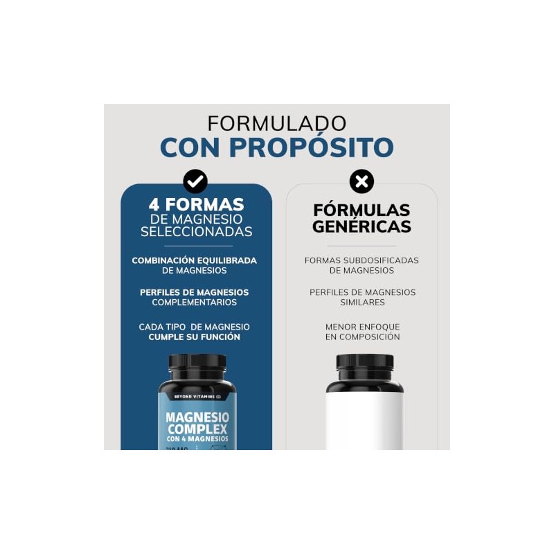 Beyond Vitamins | Magnesio Complex | CON 4 MAGNESIOS: Citrato,