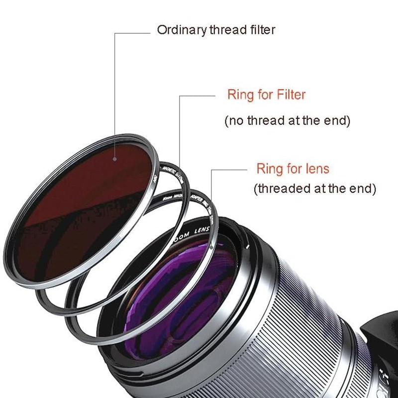77mm Magnetic Lens Filter Adapter Ring, Converts 77mm Screw Thread