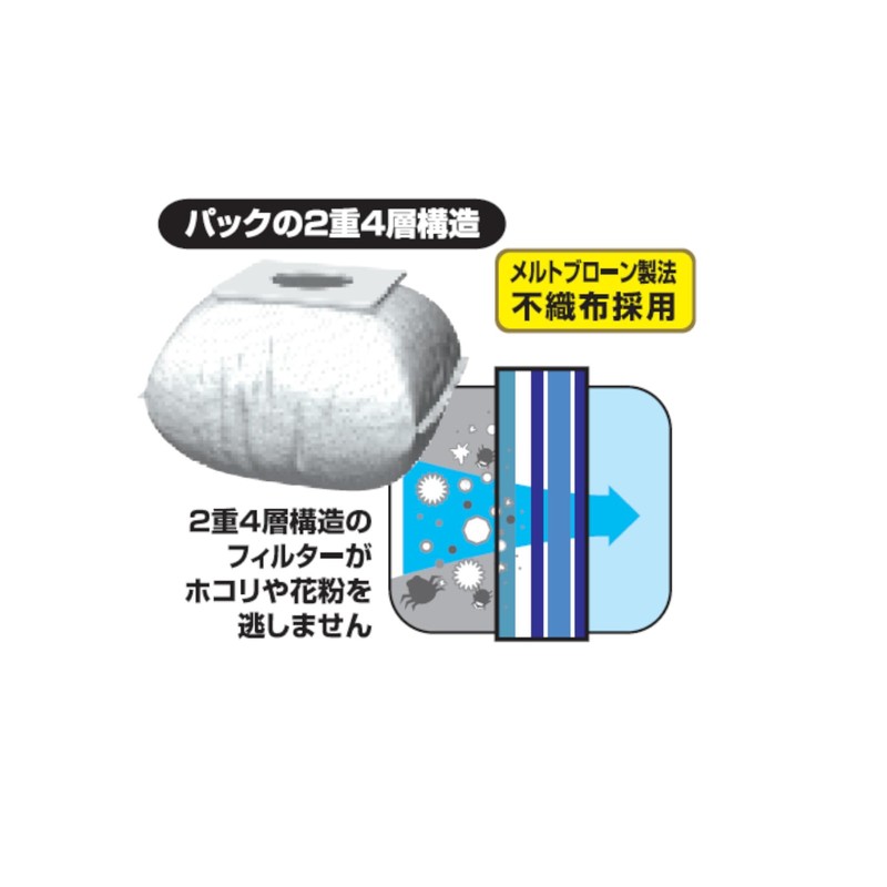 IM Sojikko For Toshiba, Sanyo, NEC 5-Piece Set, White, Regular
