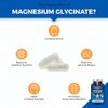 Nutrimea - Magnesium Glycinate Supplements 300mg - Vitamin B6-90 Capsules