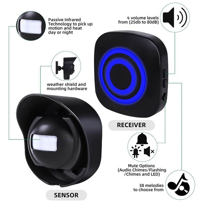 Multifunctional Wireless Driveway Alarm Waterproof Outdoor Motion Sensor Alarm 1