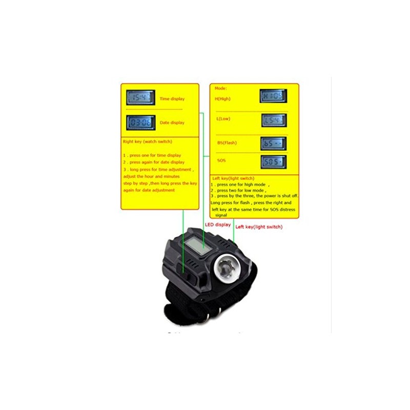 Maxbei Waterproof LED Tactical Display Rechargeable Wrist Watch Flashlight Multi