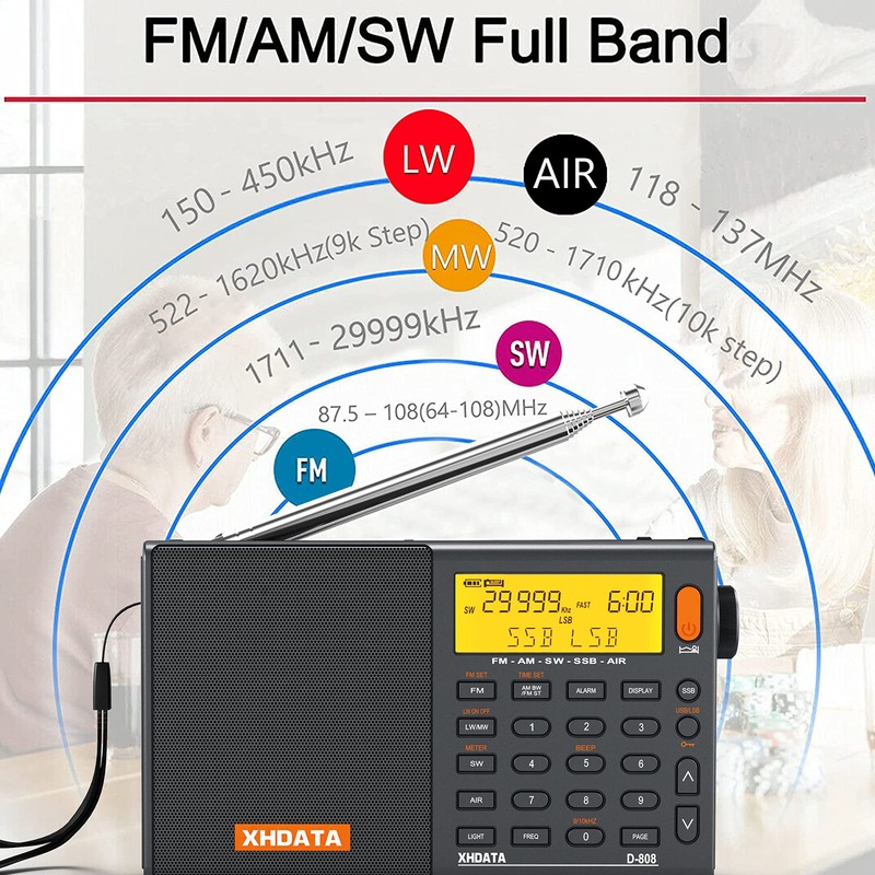 XHDATA D-808 Portable Digital Radio FM SW MW LW SSB