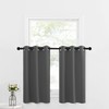 NICETOWN Kitchen Valances - Thermal Insulated Home Decor Blackout Grommet