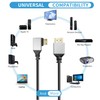 RIIEYOCA 90 Degree Right Angle UHD 4K Mini HDMI Male