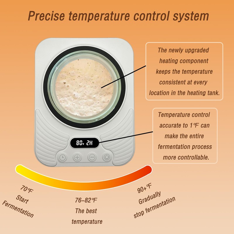2025 Upgrade Sourdough Starter Warmer,Temperature Control Range 70°F-110°F, Accurate to