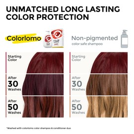 COLORLOMO Ultra Color Safe Shampoo | Help Prevent Fading & Provide Subtle Color Replenishment | Prolong Color Vibrancy and Enhance Shine | Vegan & Cruelty-Free Formula | For Red Color Treated Hair