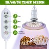 Meonum Mushroom Grow Light with 3/6/9 Hour Timer, 360° LED