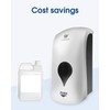 Manual Foam Soap Dispenser, 35oz (1000mL) Commercial Refillable Foaming Soap
