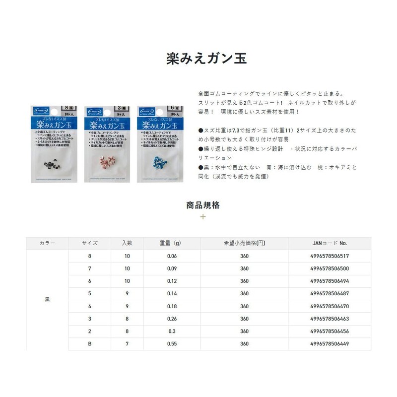 Sunline Rakumie Gunball (Black) #5