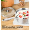 MICHELANGELO Stainless Steel Saucepan Set with Lids 1QT & 2QT