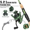 Sougayilang Fishing Rod Reel Combos, Graphite 2Pc Blanks Fishing Pole