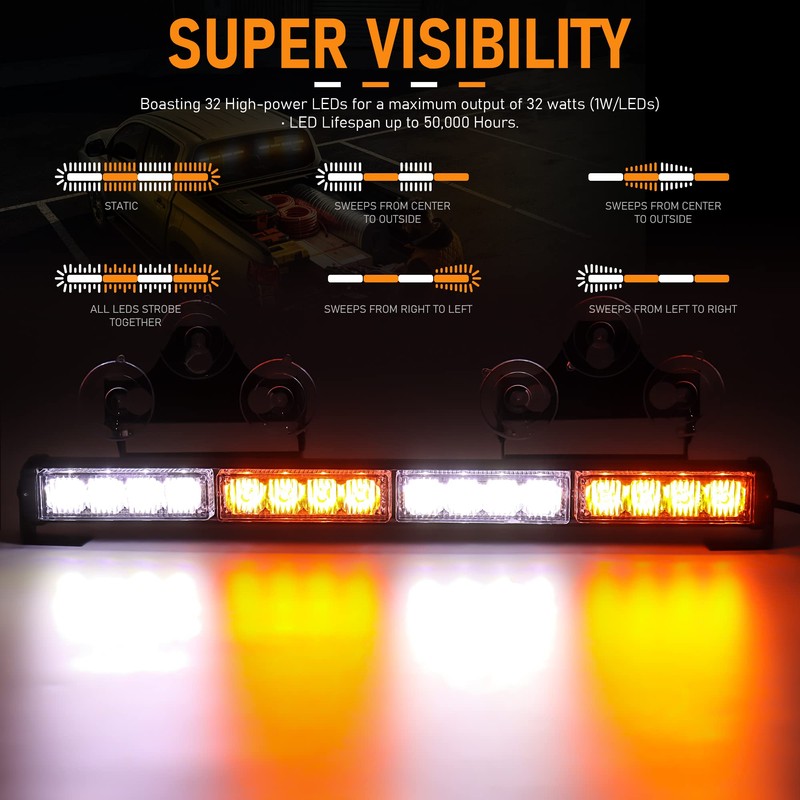 Dinfu Emergency Dash Strobe Lights with Controller for Trucks -