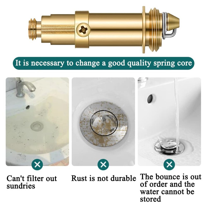 Neikafan Pack of 3 Clack Plug Bolt Pop Up Drain
