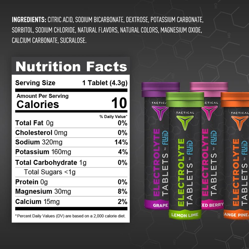 Fluid Tactical- Effervescent Hydration Tablets, Electrolyte Replacement & Dehydration Prevention,