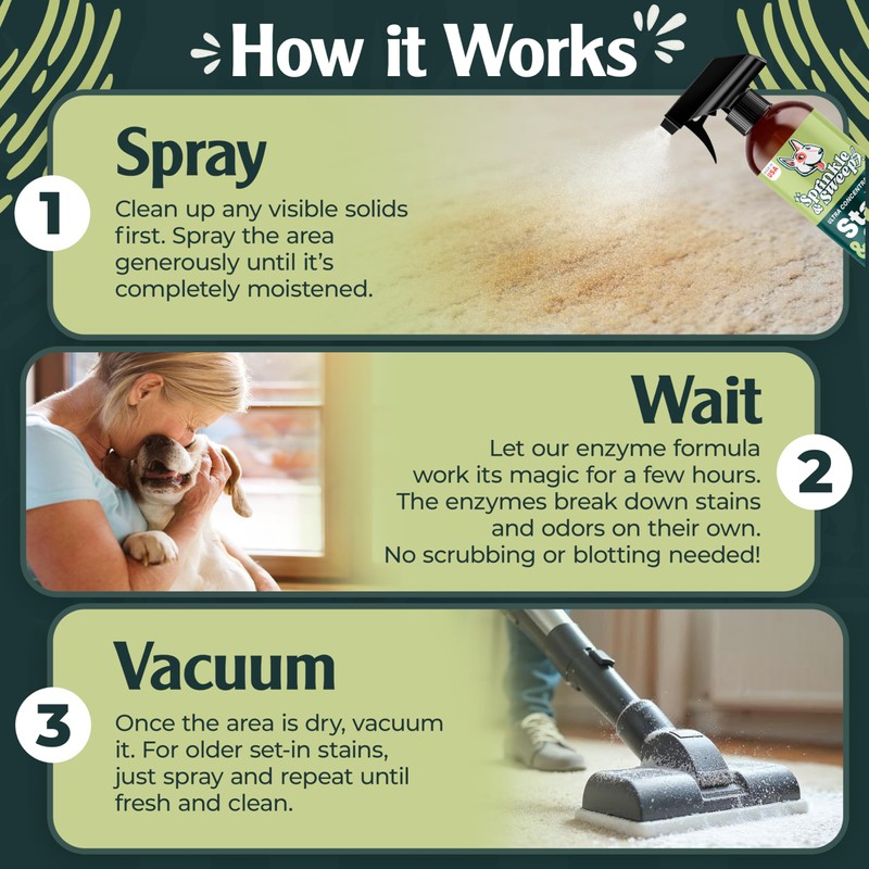 Enzyme Cleaner for Cat Urine | Cat Pee Odor Eliminator
