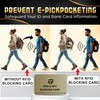 SaiTech IT 20 Pack RFID Blocking Cards One Card Protects