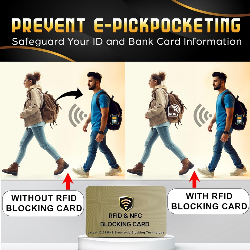 SaiTech IT 20 Pack RFID Blocking Cards One Card Protects