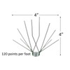 Nixalite Stainless Steel Bird Spikes Premium Model S (8ft, 4-2ft