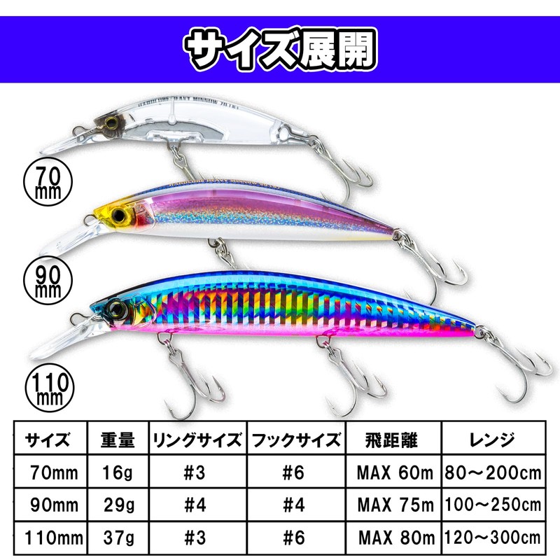 Duel Hardcore Heavy Minnow (S) Lure, 2.8 / 3.5 /
