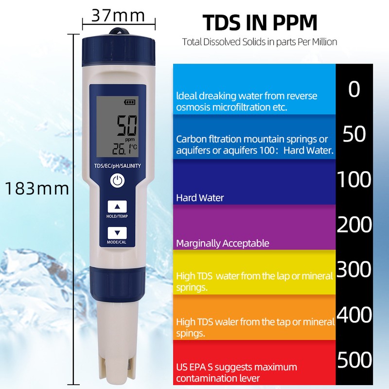 5 in 1 Water Quality Tester Digital Meter Water Quality