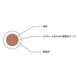 Furukawa Electric EM-LMFC 3.5sq CG Non-Halogen Flame Retardant Flexible Crosslinked Polyethylene Insulated Wire (Sold from 3.3 ft (1 m)