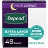 Depend Underpads XL, Disposable Incontinence Bed Pads for Adults, Slip