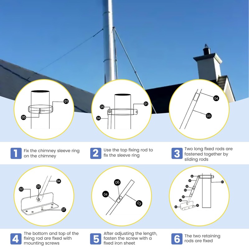 2025 Update Silver Plated High-End Ebusin 6" Extended Roof Bracket