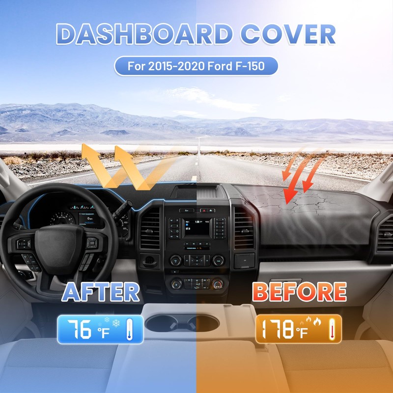 Sunsdrew Dash Cover for 2015-2020 Ford F150 Dashboard Cover Mat