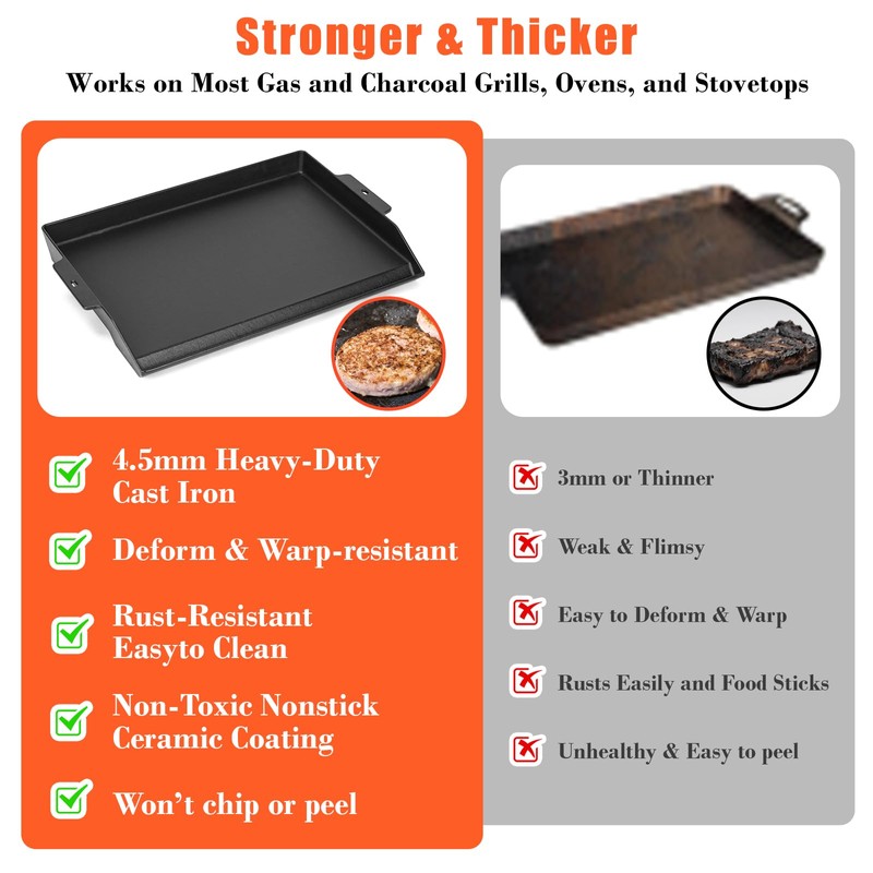 SearCook 23" x 16" Cast Iron Griddle for Gas Grill